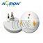 2015 home appliance pest controlled produtcs