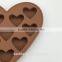 Wholesale High Quantity Eco-friendly mini care shape silicone chocolate mould,soap mold,diy cake mould