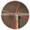 Zeolite VOC Rotor for Concetrator with RCO