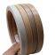 Newest High Gloss PVC Edge Banding Strip For Furniture