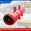 FBDNo10.0/2x55kw mining fan Press-in explosion-proof counter-rotating local ventilation fan