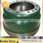 Painting brake drum made of meterial GG20 cast iron OEM:4243112201