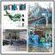 waste tyre quality Energy saving 1/3 waste tire recycling equipment in low price