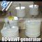 3kw low rpm generator alternator/vertical wind generator