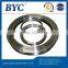 Cross tapered roller bearing XR882055|Large Tapered roller bearing size chart