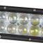 New arrival high power 180W led lights model cars in China