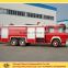 New desigh 12000l water tanker and 3000L foam tanker fire fighters truck