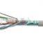 FTP Cat5e 24awg/26awg/28awg lan cable/Network cable from Saecy Group