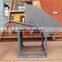 High capacity rock feeder machine for sale