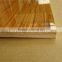 teak oak maple veneer plywood laminated sheet high gloss matt surface