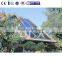 Thermosyphon flat panel solar thermal collectors