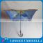 80*80cm CYMK printing inside and outside double layer square advertising umbrella