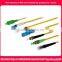 hot selling good price fiber connector