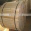 All Aluminium Conductor(AAC)