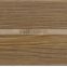 Beautiful Apperance Fireproof 1220*2440mm Wood Wall Panel for Exterior Wall
