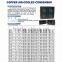 CD-S-80 COPPER AIR-COOLED CONDENSER