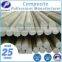 Corrosion-resistant high quality fiberglass rebar