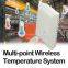 RF Temperature Sensors KIT