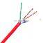 Outdoor Cat5e UTP Lan Cable Network Cable Ethernet Cable