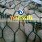 River Gabion Mattress