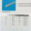 ASTM -D-2665 standard for DWV uPVC Y-TEE long type