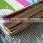 Children cheap thin foam mattress single bed mattress price