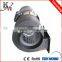 CY125 air blower for industrial heater