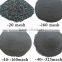 silicon metal factory 2202 441 553 3303