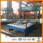 Lightweight concrete saw balde Machine