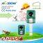 Outdoor Use PIR sensor & ultrasonic Animal Repeller does no harm to animals