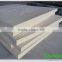 China Manufacturer reclaimed Rubber foam Sheet for shoes