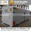 ISO certification ! 6 CBM vacuum dryer oven with high frequency price