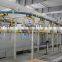 automobile glass encapsulation foaming line