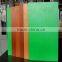 High quality PVC Coated Plywood