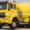 concrete mixer truck