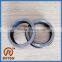 Excavator Carrier Rollers