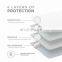 Washable Incontinence Pad -Waterproof Mattress Protector - Best Reusable Washable Bed Underpad