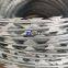 980mm Coil Diameter Concertina Razor Barbed Wire Made of Hot Dipped Galvanized Steel