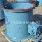 CBZ series  marine explosion-proof axial flow fan