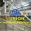 Wire Mesh Partition,Wire Mesh Partitions