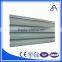 Professional Aluminium Profiles Manufacturers