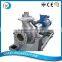 ZA/ZE chemical anti-corrosive pump,chemical process pump,petrochemical pump