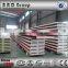 Hot Selling 50mm board PU sandwich panel for caravan