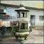 The Bronze Censer Temple Round Rectangle Copper Incense Burner