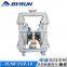 Diaphragm pump