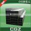 2015 new stainless steel galvanized wire groove