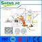 competitive price shengjie slaked lime production plant