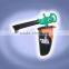 promotional gift ideas