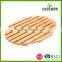 Wood Duck Board