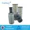 Farrleey Polyester Pleated High Quality Cartridge Air Filter For Food Industrial